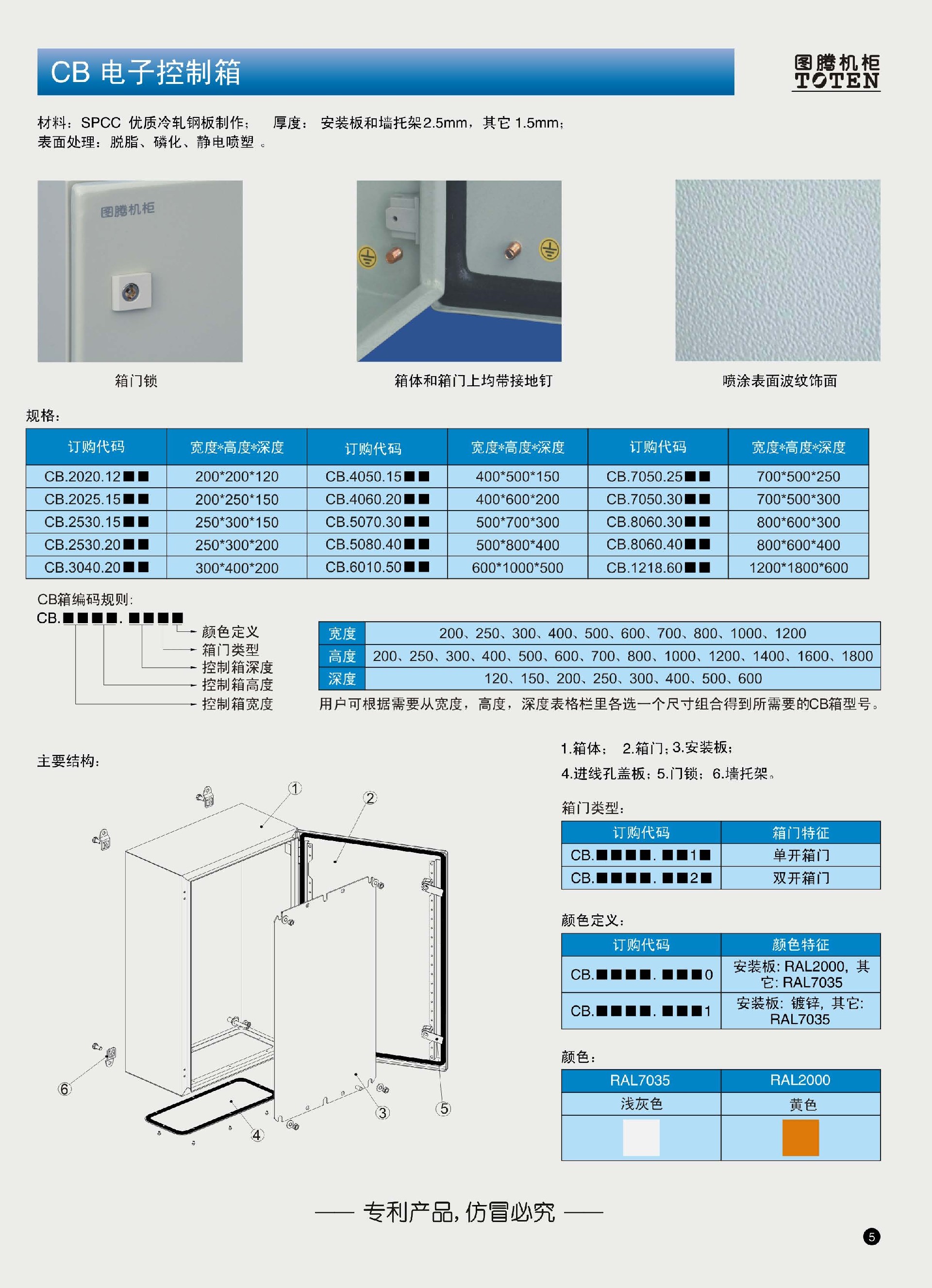 CB電子控制箱.jpg